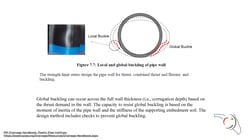 Groundwater Impact to Plastic Pipe Thrust Demand_Page_2